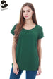 Deep Green